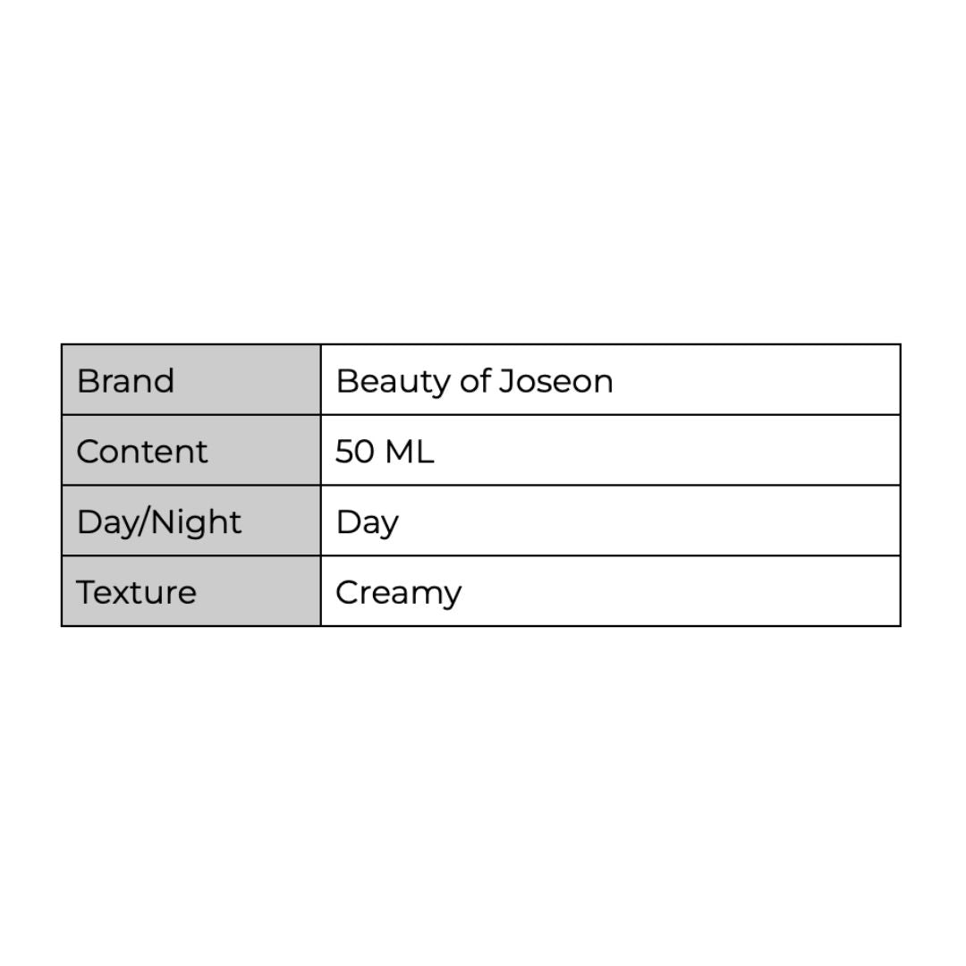Beauty of Joseon - Relief Sun: Rice + Probiotics